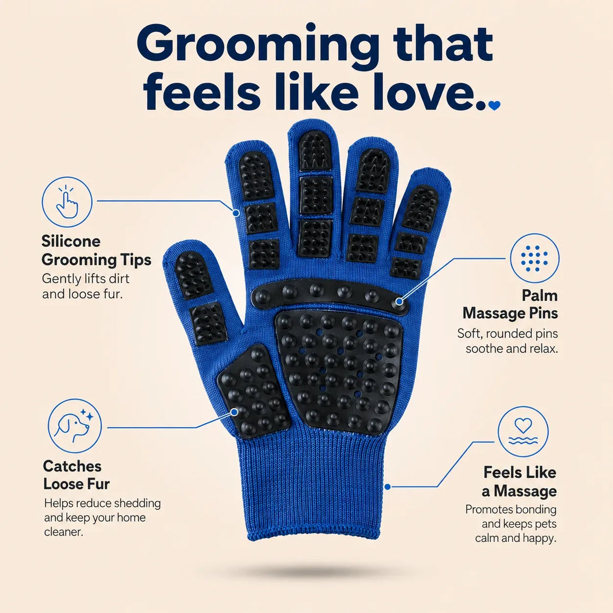 Cat Grooming & De-Shedding Massage Glove