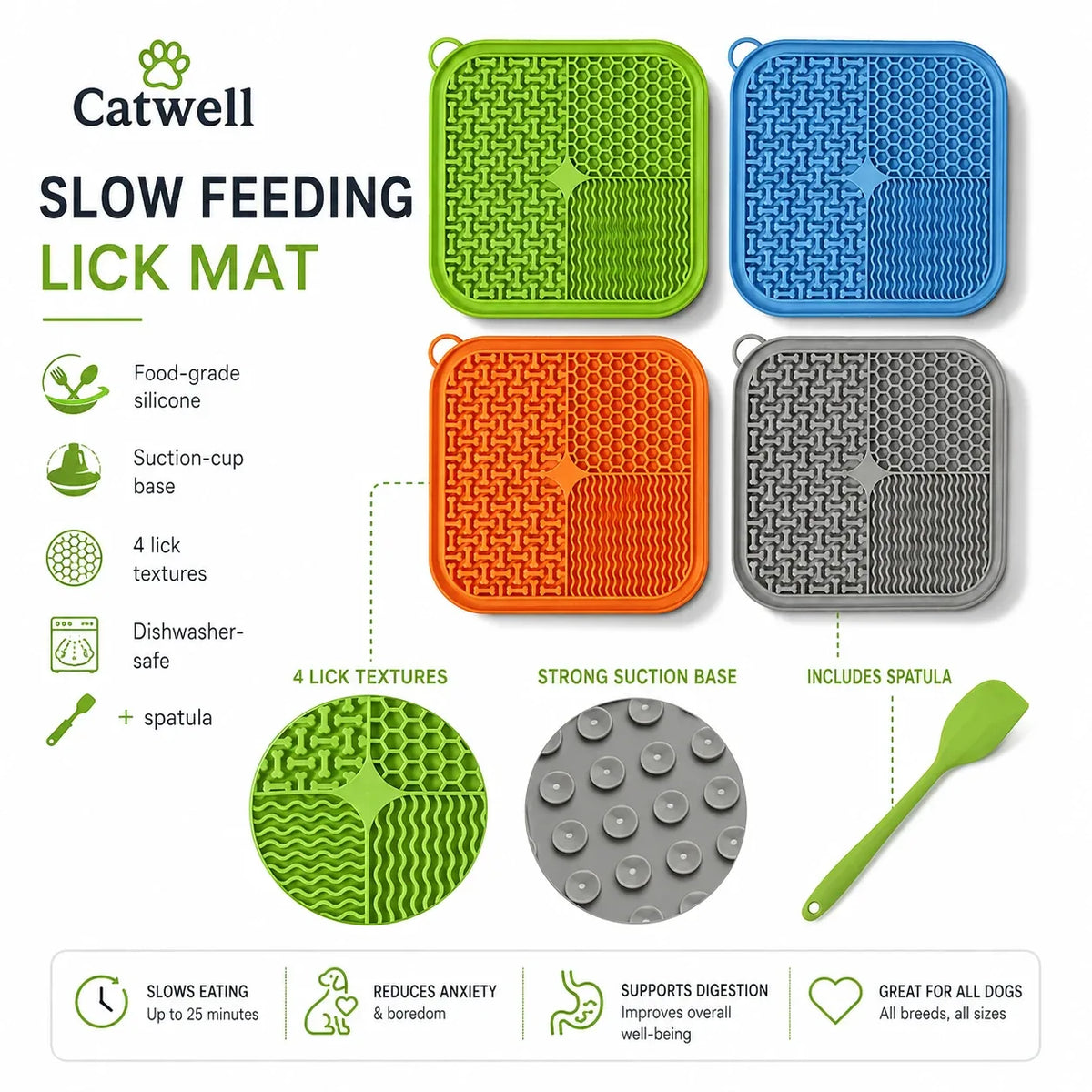 Slow feeding cat lick mat features — food-grade silicone, suction-cup base, four lick textures, dishwasher-safe, with spatula, in green blue orange and gray