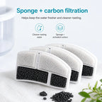 Sponge and activated carbon filters for the cat water fountain