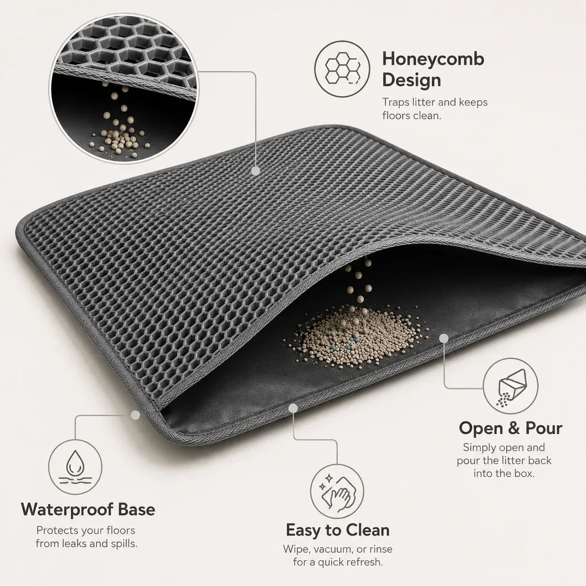 Double-Layer Honeycomb Cat Litter Mat — Litter Trapping