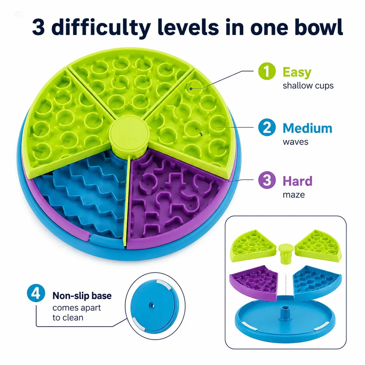 Three difficulty levels in one slow feeder bowl: easy, medium, hard